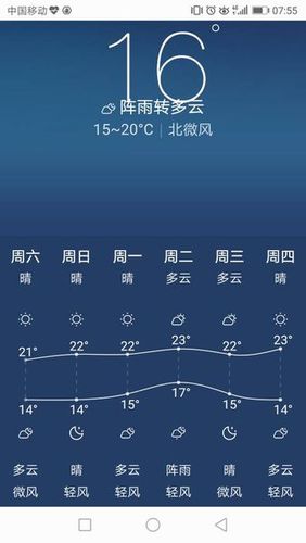 长崎最高温度？10月日本长崎多少温度-图2