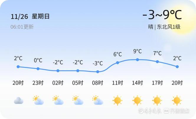 11月份的天为什么会变冷？11月份东北温度是多少-图2