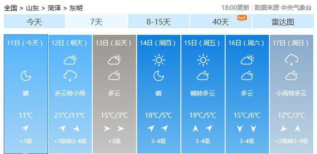 东北几月份不供暖了?11月份东北温度是多少度-图1 东北几月份不供暖了?11月份东北温度是多少度-图1