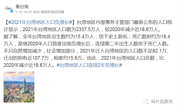 台湾有多少人口2020?11月份台湾的温度是多少-图3 台湾有多少人口2020?11月份台湾的温度是多少-图3