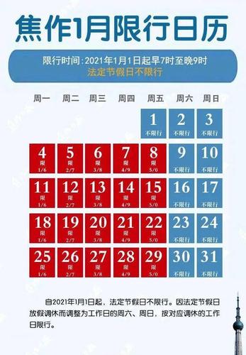 2021年河南省元旦还限行吗?1月份郑州多少度-图3 2021年河南省元旦还限行吗?1月份郑州多少度-图3