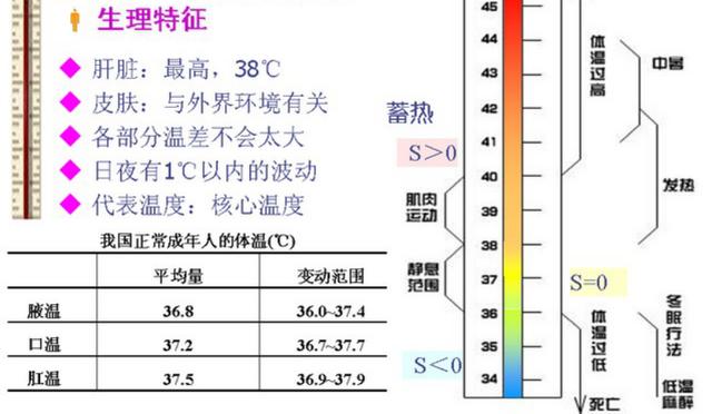 正常空调温度是多少?2015平均温度是多少正常吗-图1 正常空调温度是多少?2015平均温度是多少正常吗-图1