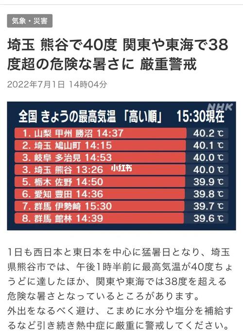气温40度体感能有多少度?30度体感温度是多少钱-图1 气温40度体感能有多少度?30度体感温度是多少钱-图1