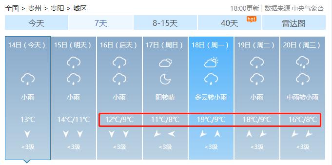 一年里贵州几月份开始降温?7月贵州温度是多少钱-图3 一年里贵州几月份开始降温?7月贵州温度是多少钱-图3