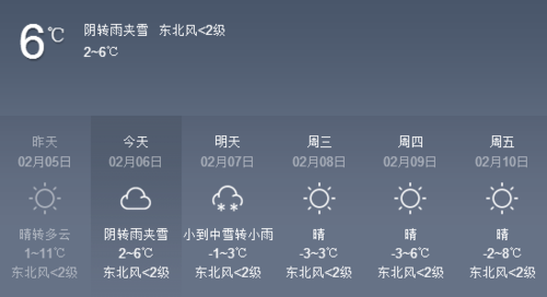 西安冬天最冷有多冷啊。温度低到什么程度?陕西现在多少度-图3 西安冬天最冷有多冷啊。温度低到什么程度?陕西现在多少度-图3