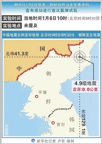 北京平壤处于同个纬度为什么北京平均气温比平壤高?北京今天温度多少-图3 北京平壤处于同个纬度为什么北京平均气温比平壤高?北京今天温度多少-图3