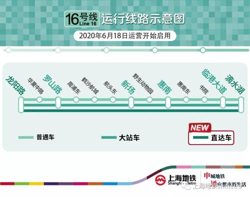 上海虹桥地铁到滴水湖要多长时间?滴水湖一周多少公里-图3 上海虹桥地铁到滴水湖要多长时间?滴水湖一周多少公里-图3
