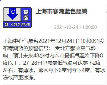 2021年10月哪一天最冷?十月的上海多少度-图1 2021年10月哪一天最冷?十月的上海多少度-图1