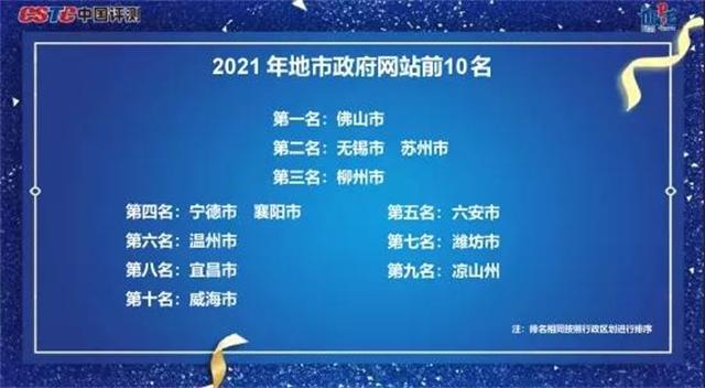 全国多少个地级以上城市?威海pm2 5是多少-图1 全国多少个地级以上城市?威海pm2 5是多少-图1