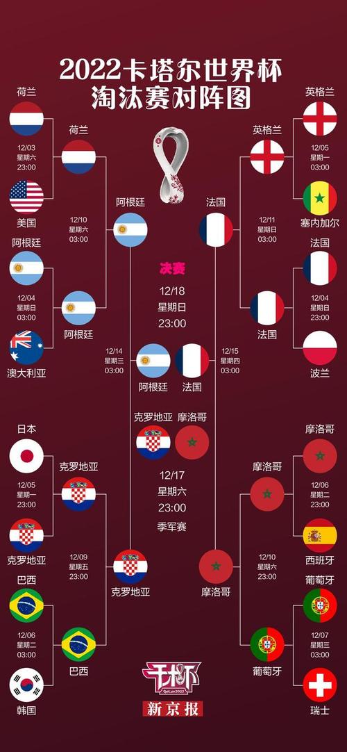 12月的法国是什么季节?3月中旬法国温度多少-图3 12月的法国是什么季节?3月中旬法国温度多少-图3