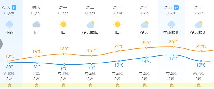 长沙地表温度最高多少度?长沙最高温度是多少-图1 长沙地表温度最高多少度?长沙最高温度是多少-图1