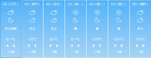 长沙地表温度最高多少度?长沙最高温度是多少-图3 长沙地表温度最高多少度?长沙最高温度是多少-图3