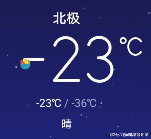 北极最热季节?北极气温9月多少度-图1 北极最热季节?北极气温9月多少度-图1