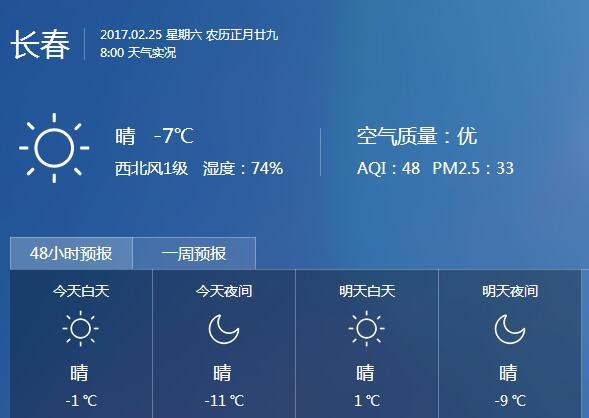 长春现在雨大吗?长春湿度评均多少-图3 长春现在雨大吗?长春湿度评均多少-图3
