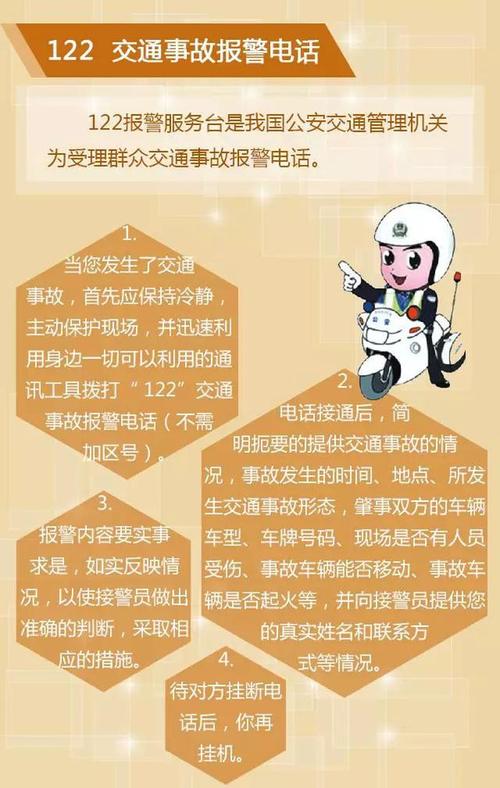 110 120 119分别代表什么情况?查天气电话是多少钱-图2 110 120 119分别代表什么情况?查天气电话是多少钱-图2