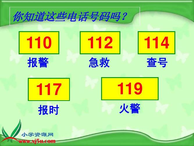所有急救电话号码?查天气电话是多少-图2 所有急救电话号码?查天气电话是多少-图2