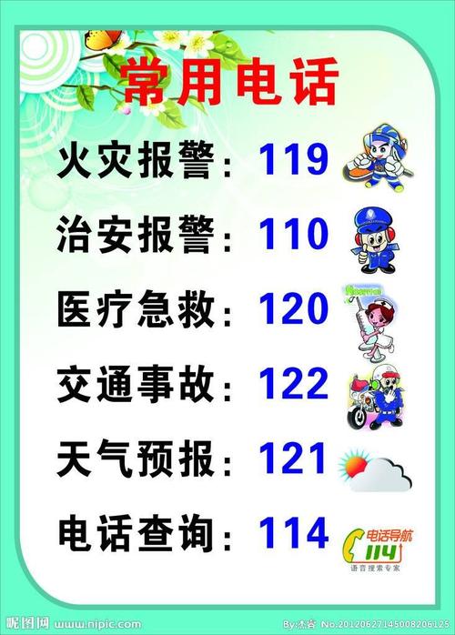 所有急救电话号码?查天气电话是多少-图3 所有急救电话号码?查天气电话是多少-图3