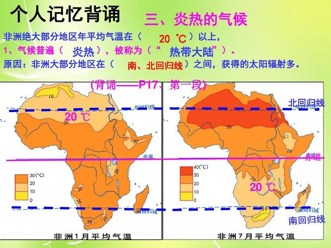 非洲平均温度?非洲平均温度在多少-图1 非洲平均温度?非洲平均温度在多少-图1