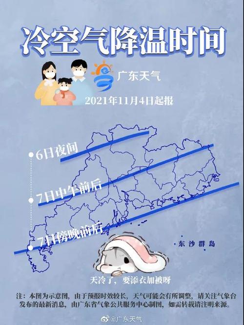 中山冬季气候?广东中山冬季温度多少钱-图1 中山冬季气候?广东中山冬季温度多少钱-图1