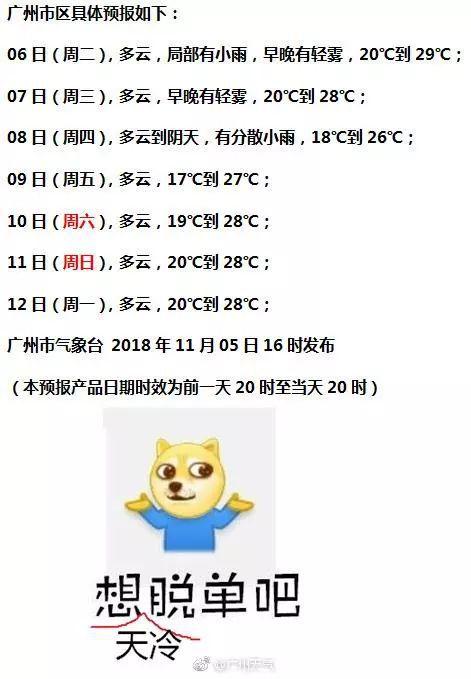 广州冬天30度是怎么回事?广州二月份气温多少度-图3 广州冬天30度是怎么回事?广州二月份气温多少度-图3