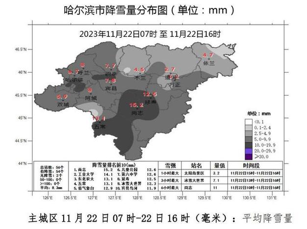 2月哈尔滨有雪吗?哈尔滨二月份气温是多少-图1 2月哈尔滨有雪吗?哈尔滨二月份气温是多少-图1