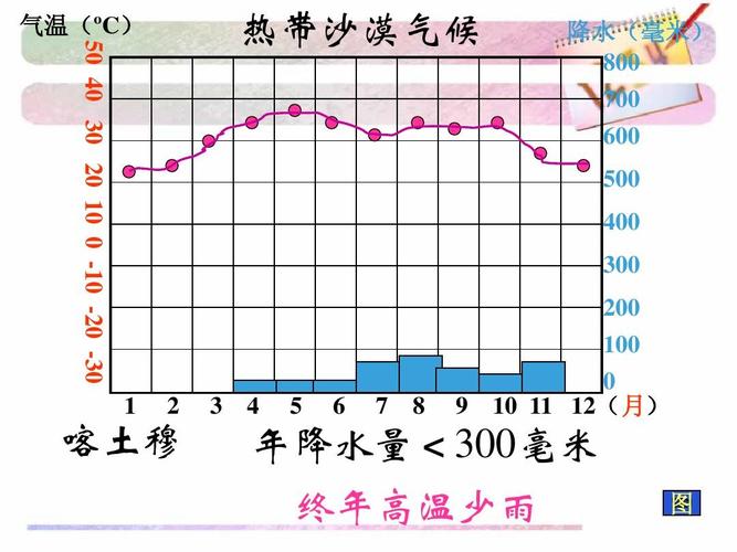 0.3cm和3mm哪个大?降水量0.3是多少-图1 0.3cm和3mm哪个大?降水量0.3是多少-图1