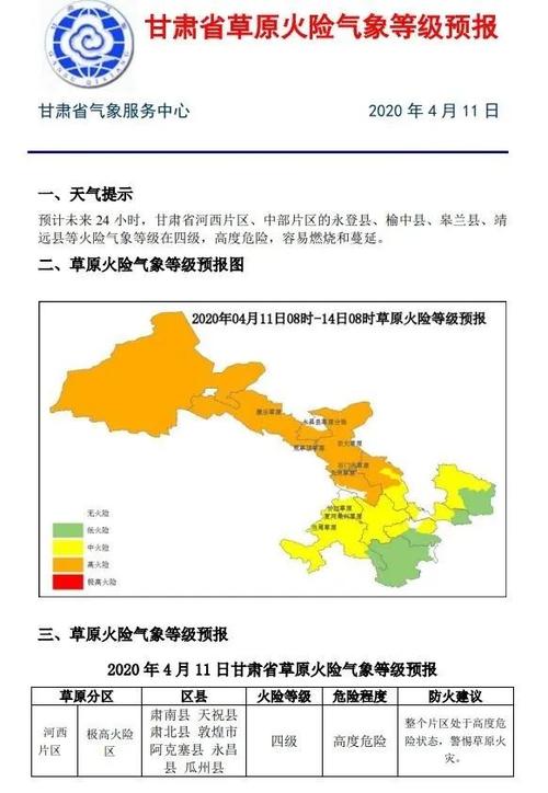 兰州最高气温纪录?甘肃最热温度是多少钱-图3 兰州最高气温纪录?甘肃最热温度是多少钱-图3