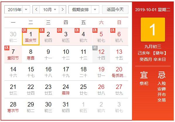 国庆期间杭州限号吗?国庆节杭州温度多少度-图2 国庆期间杭州限号吗?国庆节杭州温度多少度-图2