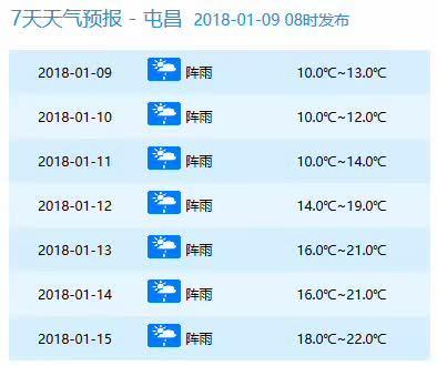 吉林冷还是青海冷?吉林市湿度平均多少-图3 吉林冷还是青海冷?吉林市湿度平均多少-图3