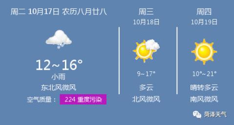 菏泽为什么一直下雨?今天菏泽气压是多少钱-图1 菏泽为什么一直下雨?今天菏泽气压是多少钱-图1