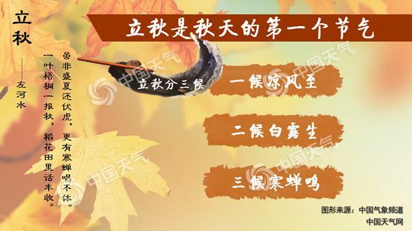 今年立秋是什么时间?立秋节气是多少天-图1 今年立秋是什么时间?立秋节气是多少天-图1