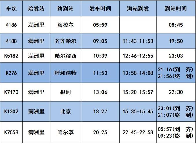 d2623次列车途经站点?满洲里到浙江多少公里-图3 d2623次列车途经站点?满洲里到浙江多少公里-图3