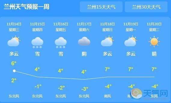 兰州在冬天时最低温度多少?兰州9月1日的温度多少-图1 兰州在冬天时最低温度多少?兰州9月1日的温度多少-图1