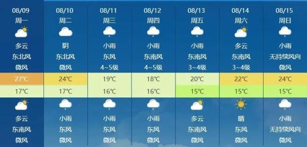 吉林热的叫法?吉林湿度平均多少-图3 吉林热的叫法?吉林湿度平均多少-图3