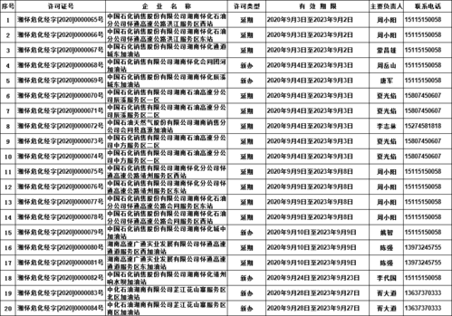 5101221是哪里的身份证?龙泉区号是多少-图3 5101221是哪里的身份证?龙泉区号是多少-图3