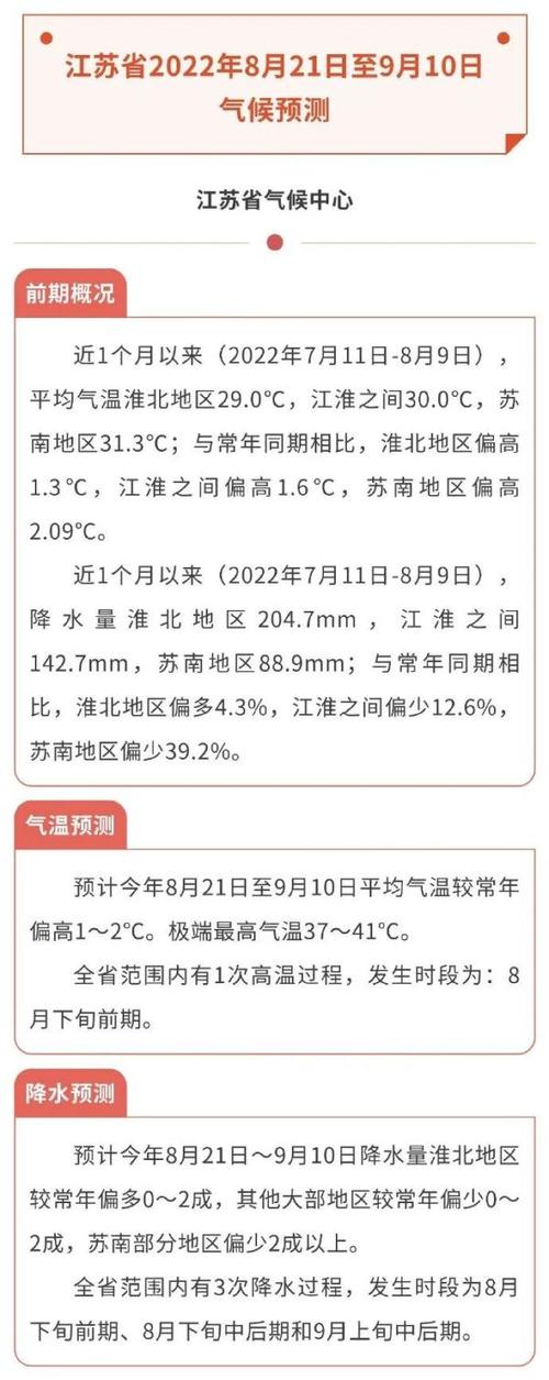 南京夏天正常高温一般是多少度?南京明天温度是多少度-图1 南京夏天正常高温一般是多少度?南京明天温度是多少度-图1
