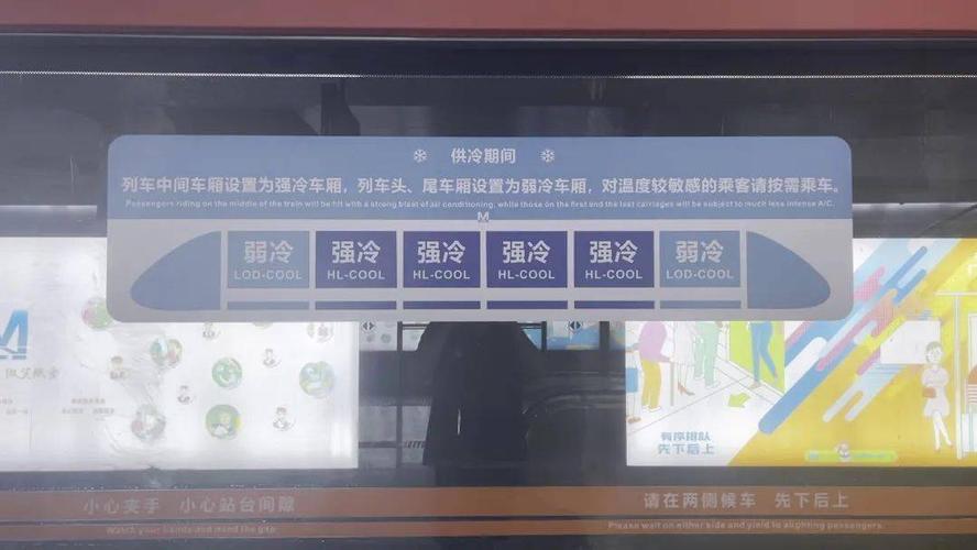 武汉冬季地铁空调温度最高多少度?武汉最高温度是多少-图2 武汉冬季地铁空调温度最高多少度?武汉最高温度是多少-图2