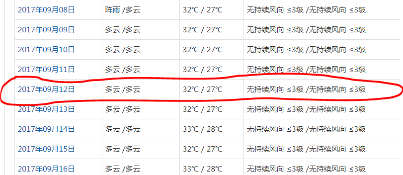 香港气温最低多少度?香港最低气温是多少-图1 香港气温最低多少度?香港最低气温是多少-图1