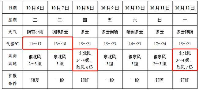 安徽历史最冷温度?安徽阜阳最冷多少度-图1 安徽历史最冷温度?安徽阜阳最冷多少度-图1