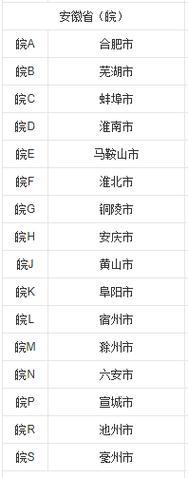 0550开头是哪里的区号?定远区号多少-图1 0550开头是哪里的区号?定远区号多少-图1
