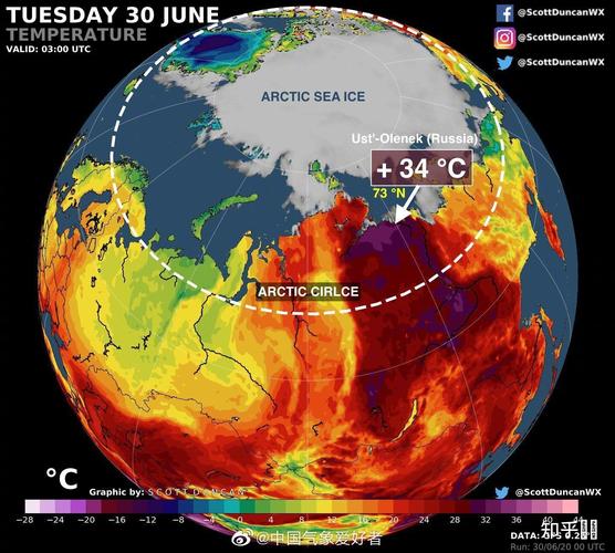 伦敦冬天气温一般多少度?英国冬天气温多少度-图3 伦敦冬天气温一般多少度?英国冬天气温多少度-图3