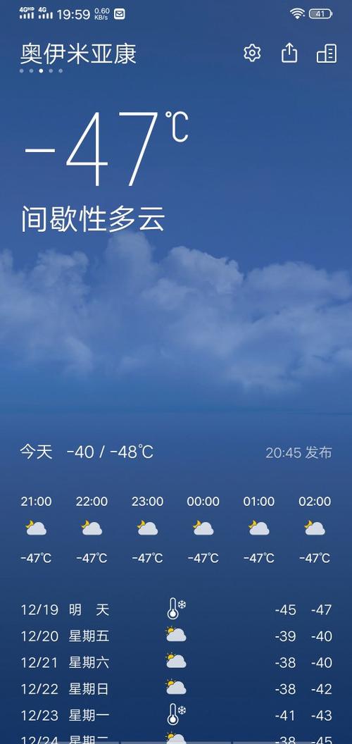 伦敦冬天气温一般多少度?英国冬天气温多少度-图2 伦敦冬天气温一般多少度?英国冬天气温多少度-图2