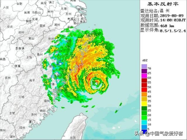 世界降雨纪录。?浙江云娜台风是多少级-图3 世界降雨纪录。?浙江云娜台风是多少级-图3