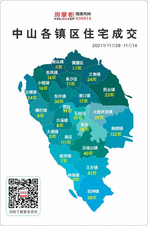 广东中山一年四季的温度?中山冬天温度大概多少-图3 广东中山一年四季的温度?中山冬天温度大概多少-图3