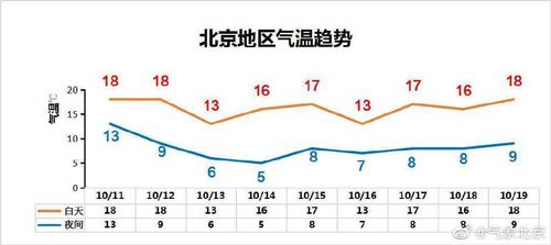 日本八九月的天气如何?10月的日本温度是多少-图1 日本八九月的天气如何?10月的日本温度是多少-图1