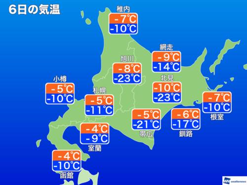 日本北海道,天气最冷是几度,最热是几度,各是几月份?10月份日本的温度是多少-图2 日本北海道,天气最冷是几度,最热是几度,各是几月份?10月份日本的温度是多少-图2