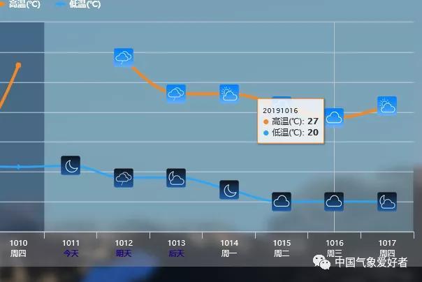 东京的冬天到底冷不冷?10月份日本的温度是多少度-图3 东京的冬天到底冷不冷?10月份日本的温度是多少度-图3