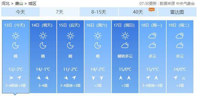 10月中旬气温多少度唐山?10月河北温度是多少-图2 10月中旬气温多少度唐山?10月河北温度是多少-图2