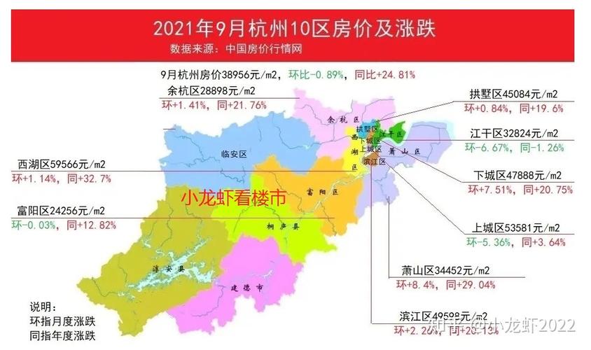 2015年江干区房价多少?2015年9月30日杭州温度是多少-图2 2015年江干区房价多少?2015年9月30日杭州温度是多少-图2