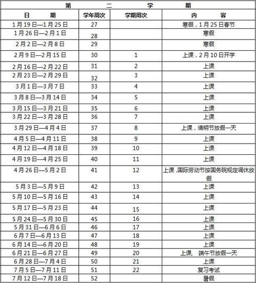 2019年10月到2022年4月是多久?9月底是9月多少日-图2 2019年10月到2022年4月是多久?9月底是9月多少日-图2